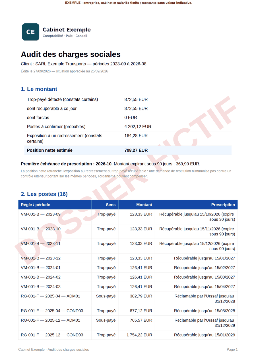 Première page d’un rapport d’audit URSSAF sur un dossier fictif